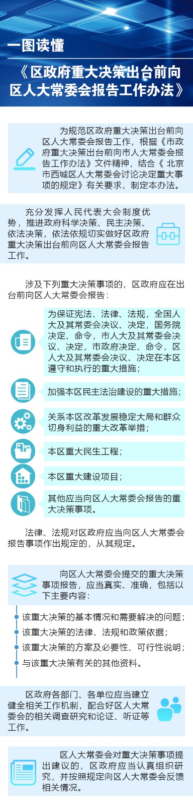 区政府重大决策出台前向区人大常委会报告工作办法.jpg